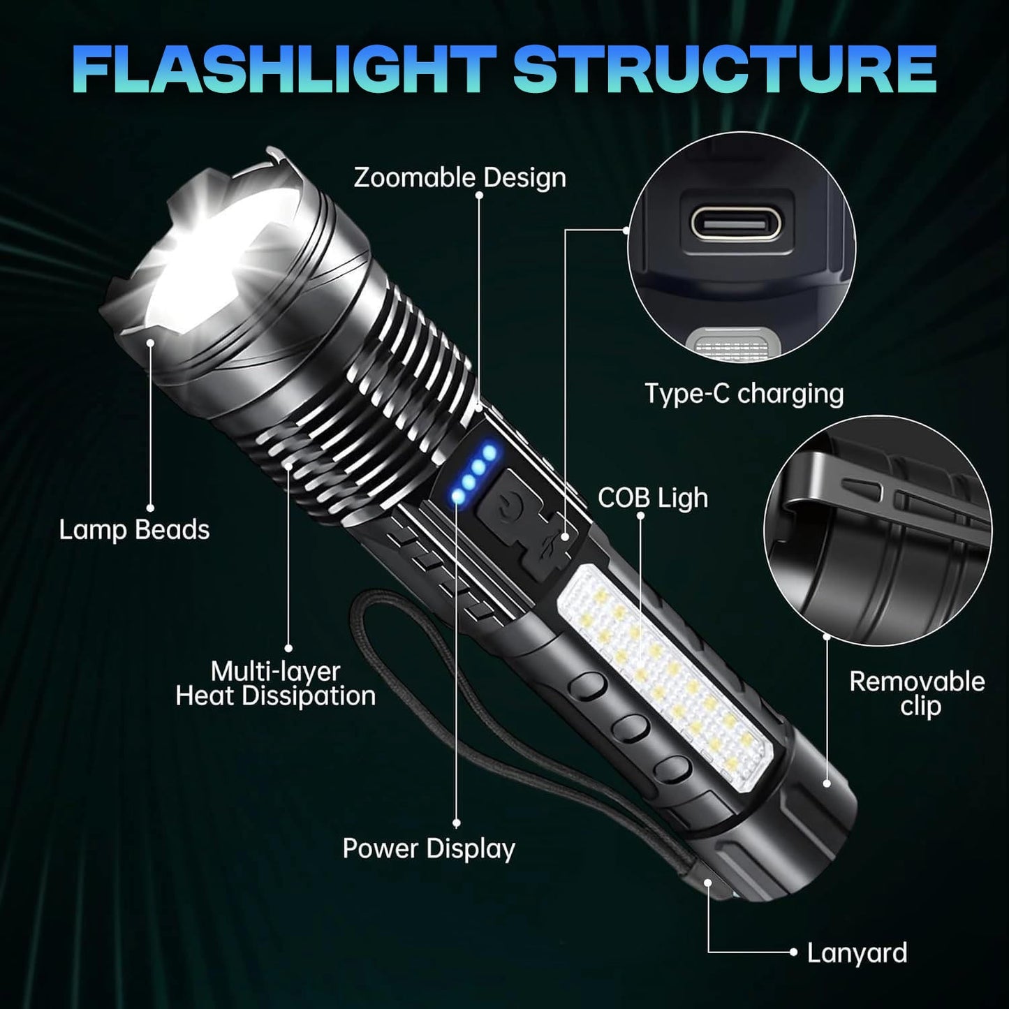 🔦 Ultra Survival Bright Flashlight US