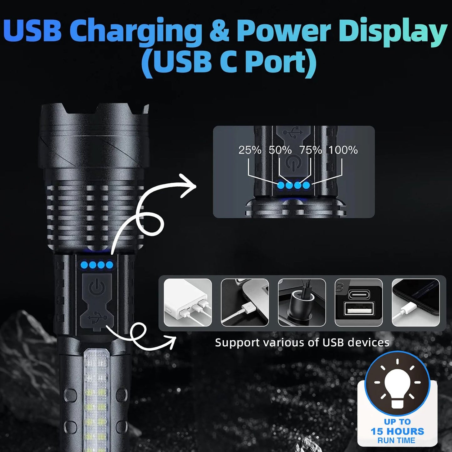 🔦 Ultra Survival Bright Flashlight US